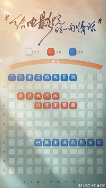 东卡罗来纳大学硕士成绩单